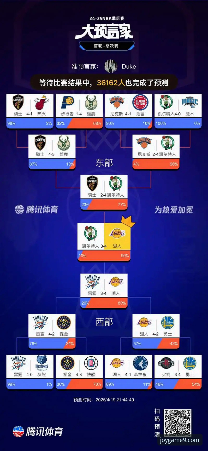 九游安装教程iOS版 湖人锁定季后赛 vs 九游平台体验:多角度对比分析NBA赛事资讯获取方案
